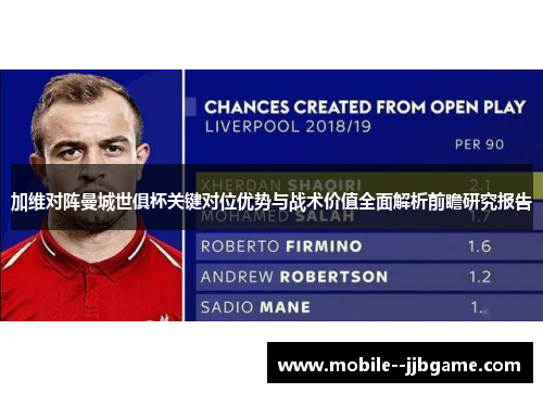 加维对阵曼城世俱杯关键对位优势与战术价值全面解析前瞻研究报告 加维对阵曼城世俱杯关键对位优势与战术价值全面解析前瞻研究报告