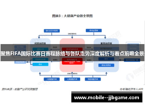 聚焦FIFA国际比赛日赛程脉络与各队走势深度解析与看点前瞻全景 聚焦FIFA国际比赛日赛程脉络与各队走势深度解析与看点前瞻全景