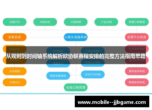 从规则到时间轴系统解析欧协联赛程安排的完整方法指南思路